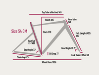 54cm geometry chart