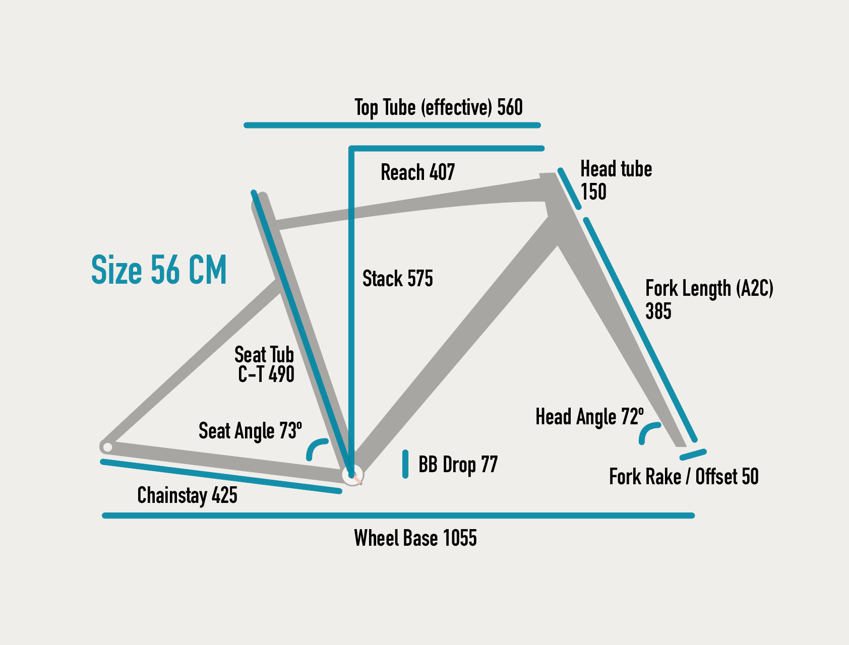 56cm geometry chart